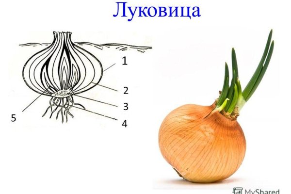 Кракен даркет