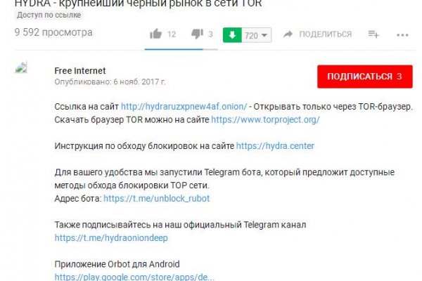 Актуальные onion сайты