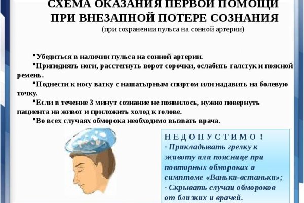 Ссылки на дп в тор