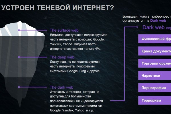 Кракен тор kr2web in