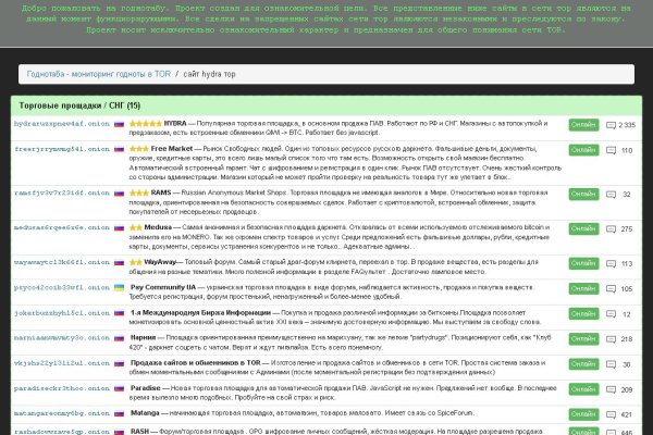 Как вернуть аккаунт кракен